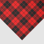 Papier voor rode en zwarte trillingen van patroonp (Detail)