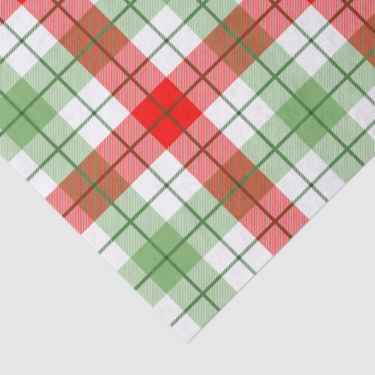 Papier voor rood en groen speldenpapier (Detail)