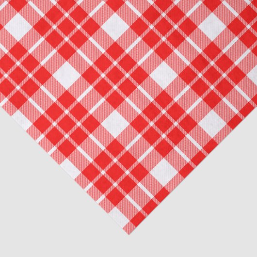 Papier voor rood en wit speldenpapier (Detail)