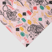 Papier voor tijdenweefsel (Detail)