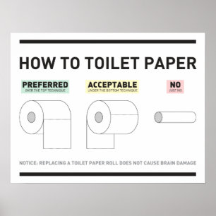 Papier voor toiletten poster