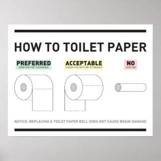 Papier voor toiletten poster