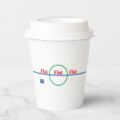 Papieren beker (platte aarde) RFPMDesigns ©️2024 (Voorkant)