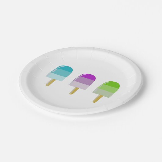 Papieren Bord 7-inch met model 3 (Gekanteld)