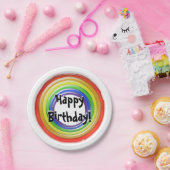 Papieren Bord - Colorful Circles Happy Birthday (Feest)