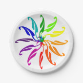 Papieren Bord - Kleurenwiel (Voorkant)