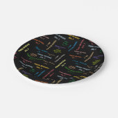 Papieren Borden januari, 1 verjaardag Papieren Bordje (Gekanteld)