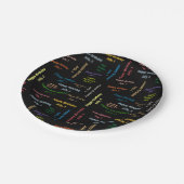 Papieren Borden juli, 1 verjaardag Bordje (Gekanteld)