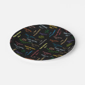 Papieren Borden juli, 7 verjaardag Papieren Bordje (Gekanteld)