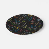 Papieren Borden juni, 5 verjaardag Papieren Bordje (Gekanteld)