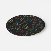 Papieren Borden maart, 1 verjaardag Papieren Bordje (Gekanteld)