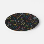 Papieren Borden maart, 31 verjaardag Papieren Bordje (Gekanteld)