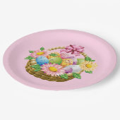 Papieren Borden-paaspapier Borden Papieren Bordje (Gekanteld)