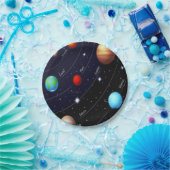 Papieren borden papieren bordje (Feest)