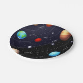 Papieren borden papieren bordje (Gekanteld)