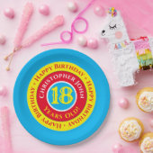 Papieren bordjes voor 18e verjaardagsfeestje (Feest)
