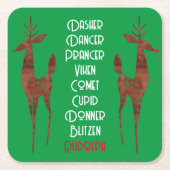 Papieren Onderzetter- Santa's Reindeer -Rudolph Re Kartonnen Onderzetters (Voorkant)