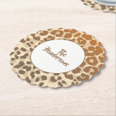 Papieren Onderzetters instellen - Aangepaste naam (Gekanteld)