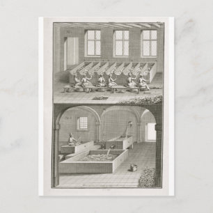 Papieren productie uit de "Encyclopedie des Scienc Briefkaart