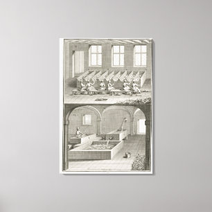 Papieren productie uit de "Encyclopedie des Scienc Canvas Afdruk