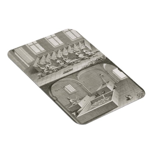 Papieren productie uit de "Encyclopedie des Scienc Magneet (Rechterzijde)