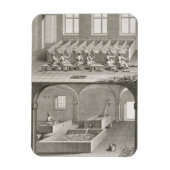 Papieren productie uit de "Encyclopedie des Scienc Magneet (Verticaal)