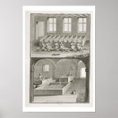 Papieren productie uit de "Encyclopedie des Scienc Poster (Voorkant)