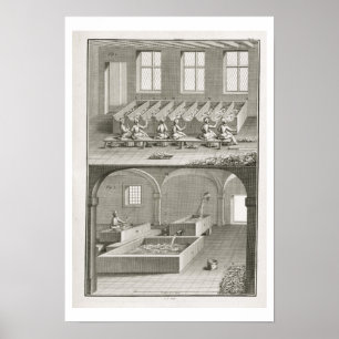 Papieren productie uit de "Encyclopedie des Scienc Poster