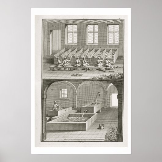 Papieren productie uit de "Encyclopedie des Scienc Poster (Voorkant)