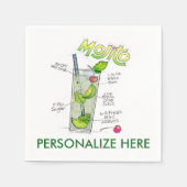 PAPIEREN SERVETTEN - MOJITO RECEPT COCKTAIL ART (Voorkant)