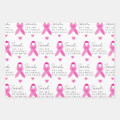 Papieren vellen van ontbijtkanker (Voorkant)