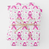 Papieren vellen van ontbijtkanker (In situ)