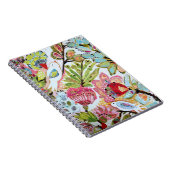 Papieren vogels II Notitieboek (Rechterzijde)