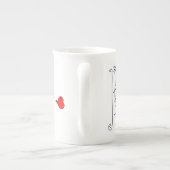 Papierkop Porselein Kop (Achterkant)