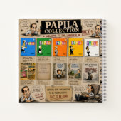 Papila Collection Spiral Notebook – 8.5" × 8.5" Notitieboek (Achterkant)