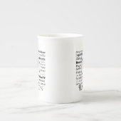 Papillon kenmerken Bone China Mok (Voorkant)