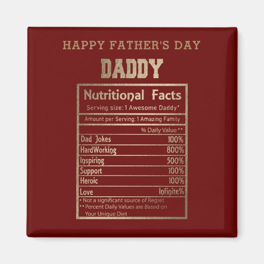 pappa food facts vaderdag magnet (Voorkant)