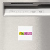 Paptiste periodieke lijstnaam magnet (Insitu (Vaatwasser))