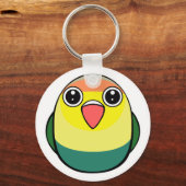 Par-blue Fischer lovebird Sleutelhanger (Voorkant)