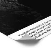 Parabolic Reflectors of the Pet Creek Radio, 1964 Poster (Hoek)