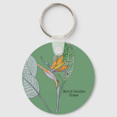 Paradijsvogelbloem Sleutelhanger (Achterkant)