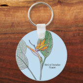 Paradijsvogelbloem sleutelhanger (Achterkant)