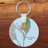 Paradijsvogelbloem sleutelhanger (Voorkant)