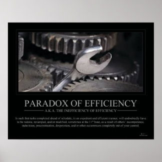 Paradox van het Poster van de Efficiency
