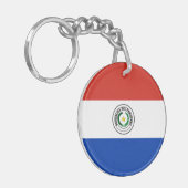 Paraguayese vlag sleutelhanger (Voorkant Links)