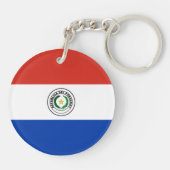 Paraguayese vlag sleutelhanger (Achterkant)