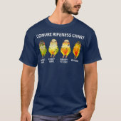Parakeet Conure Ripeness Bird Chart Gift  (2) T-shirt (Voorkant)