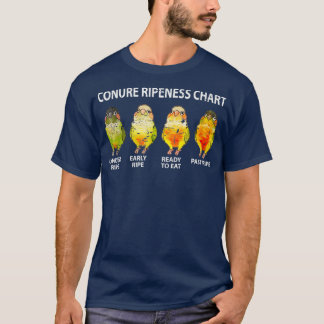Parakeet Conure Ripeness Bird Chart Gift (2) T-shirt