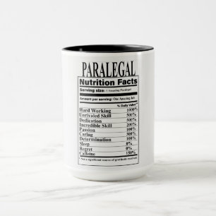 Paralegale Nutritie Feiten Mok