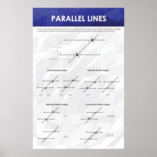 Parallel Lines - Math Poster (Voorkant)